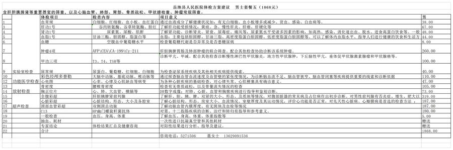 男士套餐五（1868元）.png