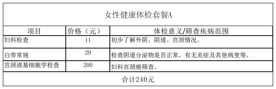 女士套餐一.png