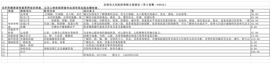男士套餐一（649元）.png