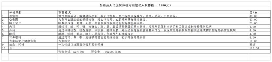 入职套餐一（186元）.png