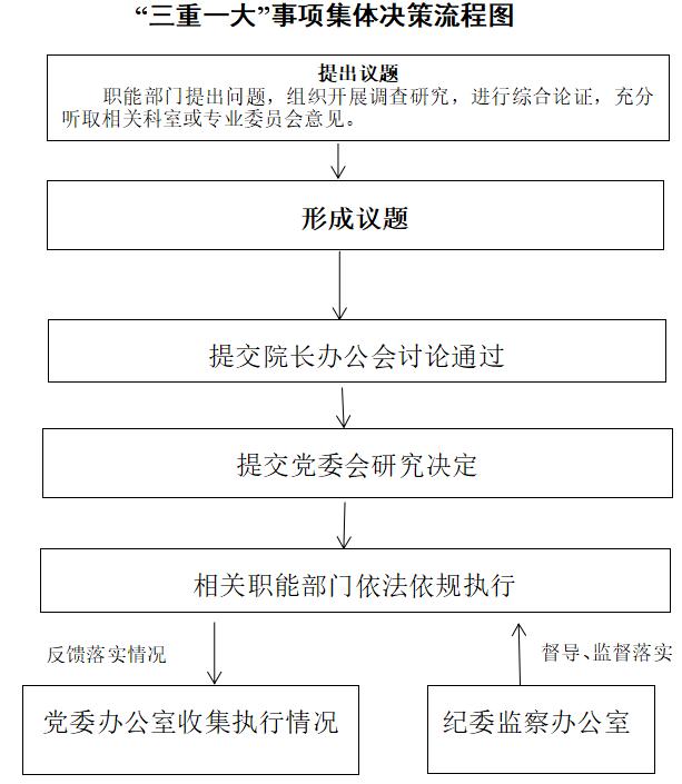 QQ截图20220826134022.png